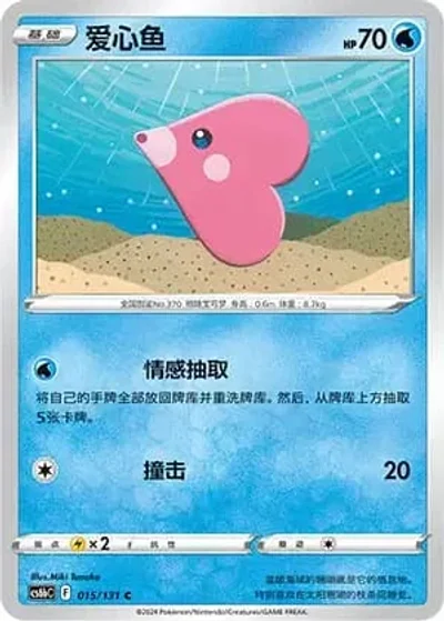 Luvdisc